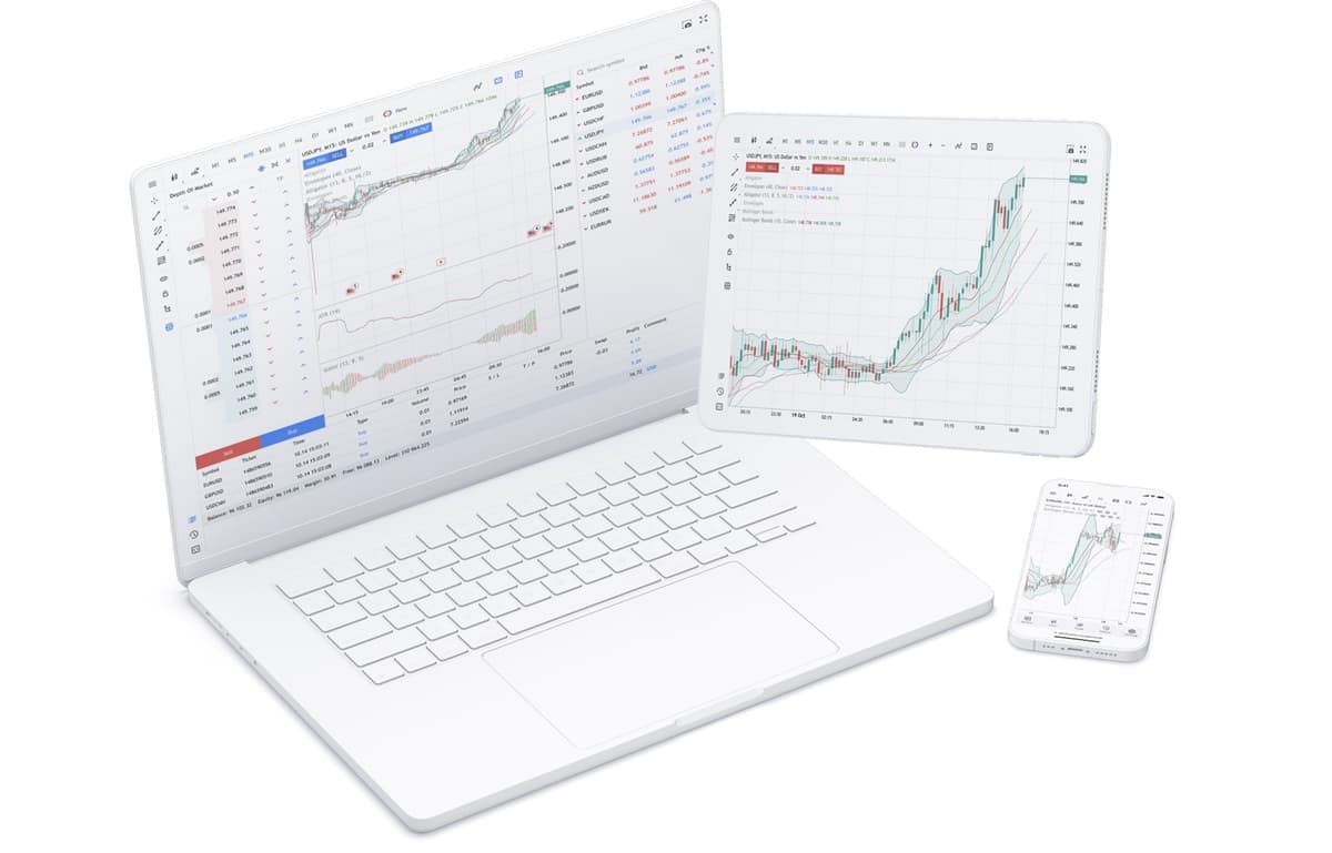 MetaTrader 5 web terminal for commodities trading
