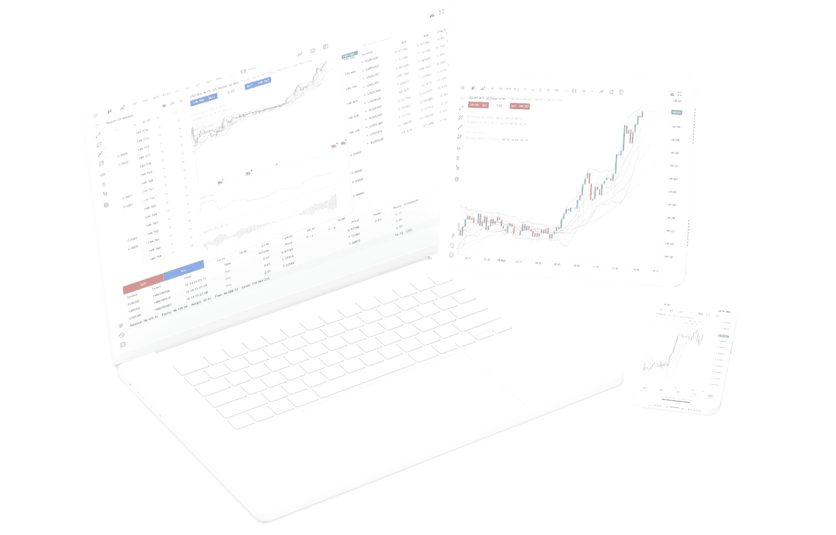 MetaTrader 5 web terminal for indices trading