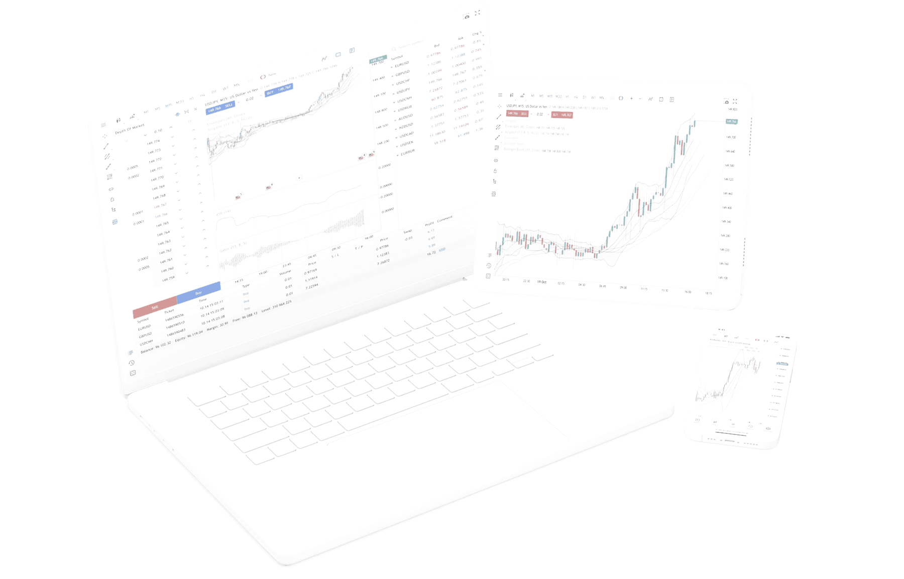 MetaTrader 5 web terminal preview